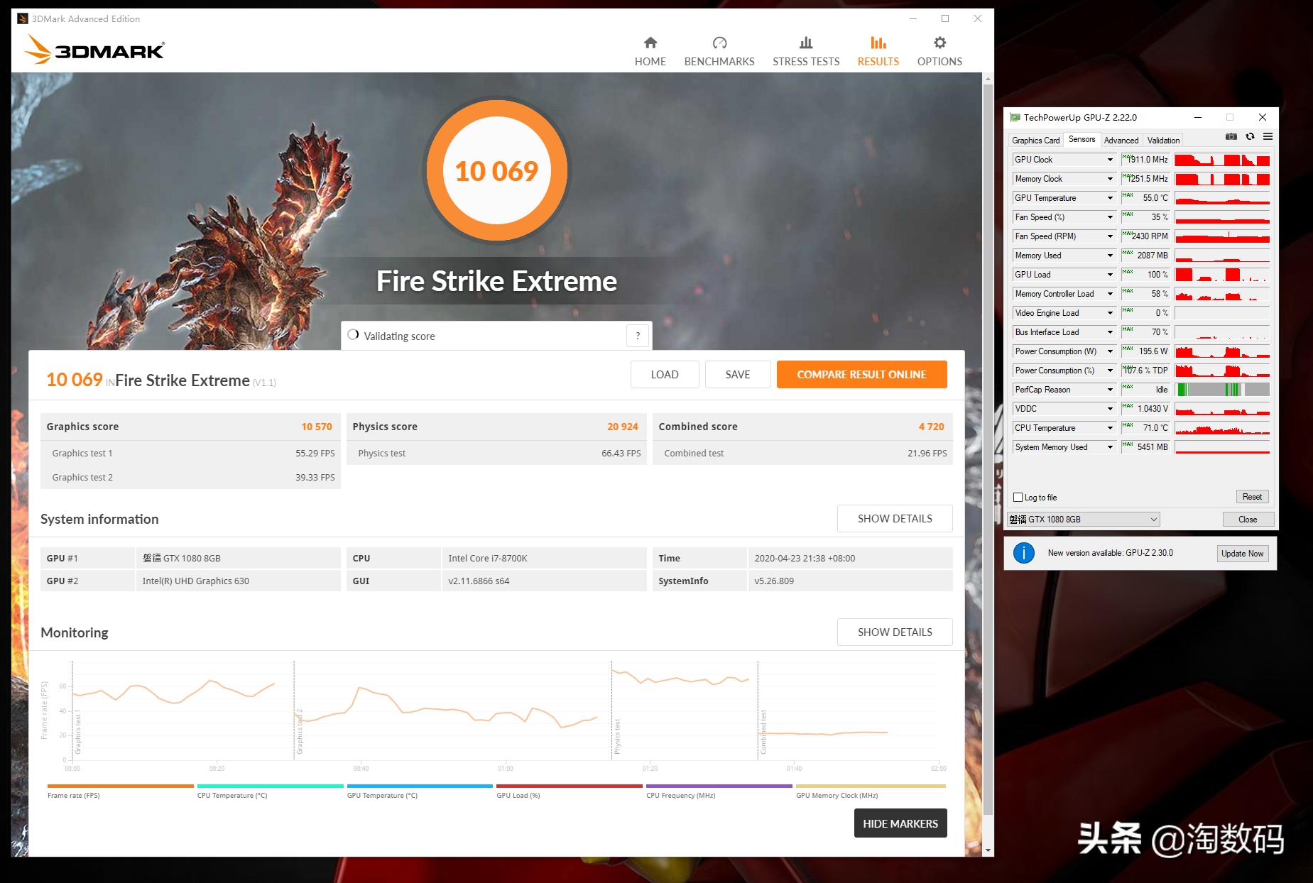Tony玩显卡：1549买张GTX10808GB，是否胜过同价GTX1660Super？