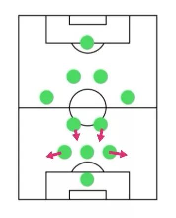 实况手游天梯赛球员使用率,实况足球手游天梯赛教练胜率