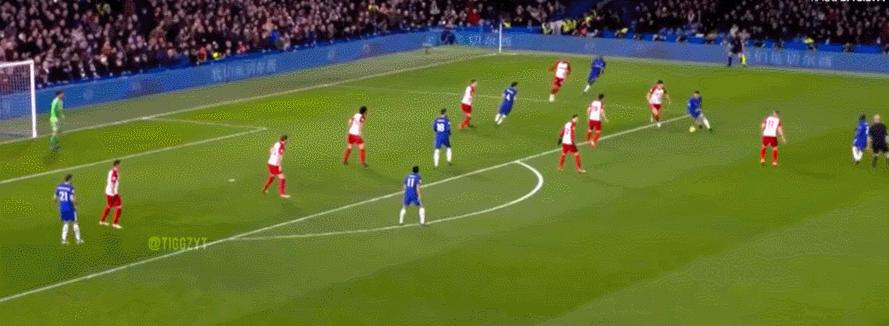 聪明的球员需要具备的习惯,聪明前锋