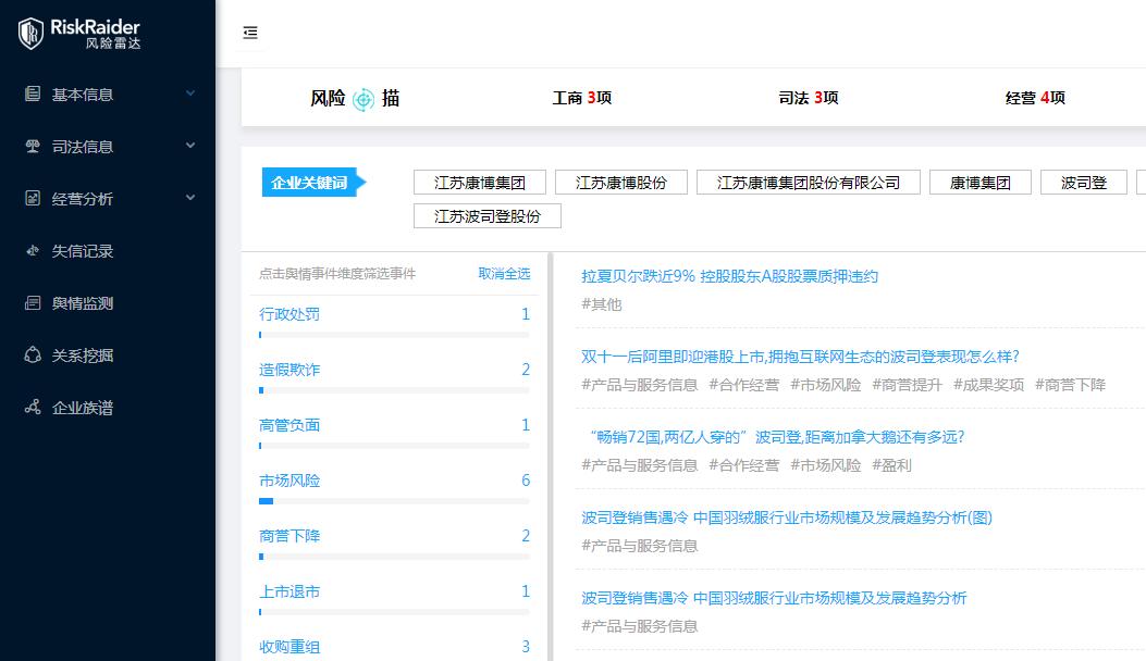 杨幂李宇春出席波司登上海发布会,杨幂和李宇春参加波司登