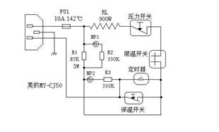 谈谈电压力锅工作原理与安全保护技术