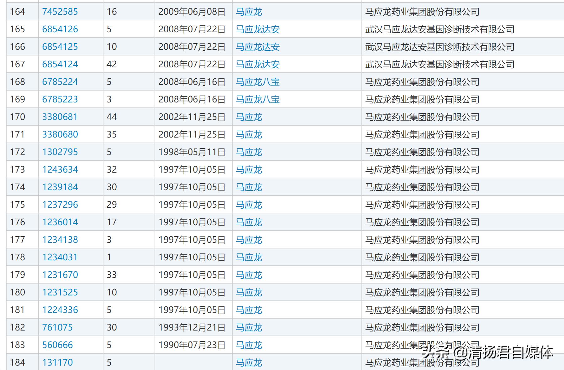 椹簲榫欏拰椹簲榫欏叓瀹濆摢涓槸姝ｅ搧,椹簲榫欏嚭鍙ｇ孩浜嗗悧