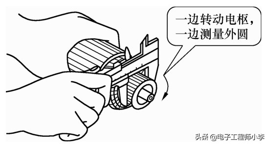 直流电动机的维护,直流电机的拆装修理