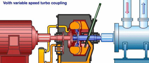 电厂各种设备视频大全,垃圾电厂主要设备及工作原理