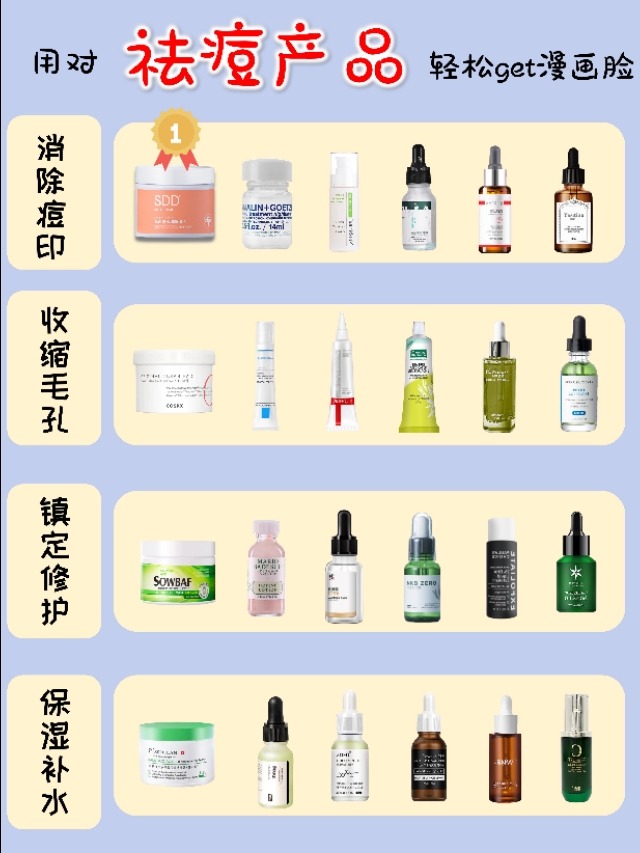 痘痘肌肤祛痘印推荐护肤品,祛痘印排行榜第一名改善痘痘肌