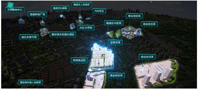 赣南乡村振兴航拍,赣州土拍最新信息