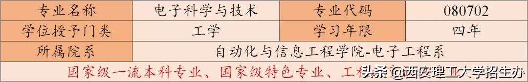 这个专业的优点是什么,这个专业的优势是什么