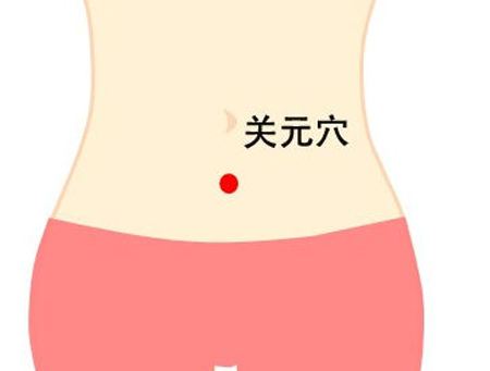 子宫下垂艾灸的正确方法,子宫下垂用艾灸坐垫怎么样