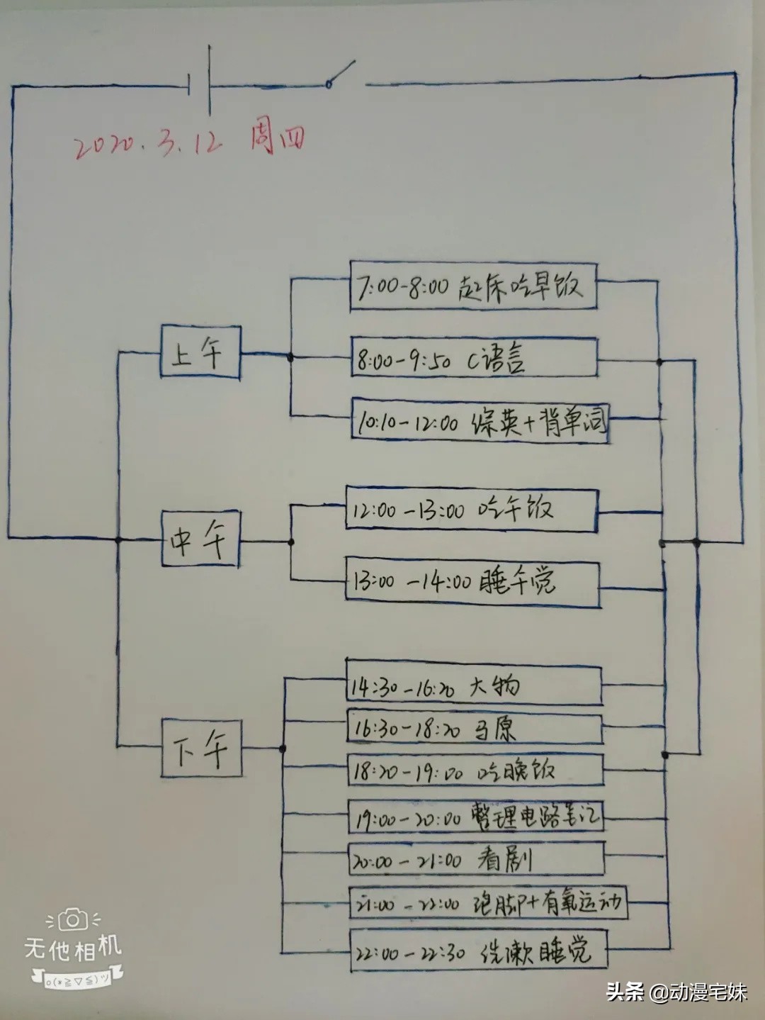 学霸宅家计划表,学霸宅家作息表