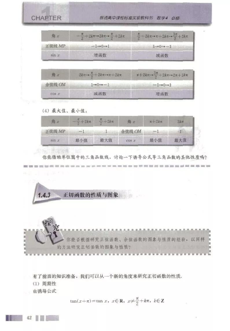 高中数学人教版必修四电子版,高中数学必修四电子课本