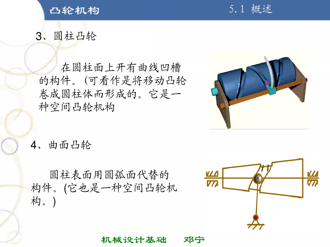 凸轮机构基础知识介绍，共46页图文，可以先初步了解一下