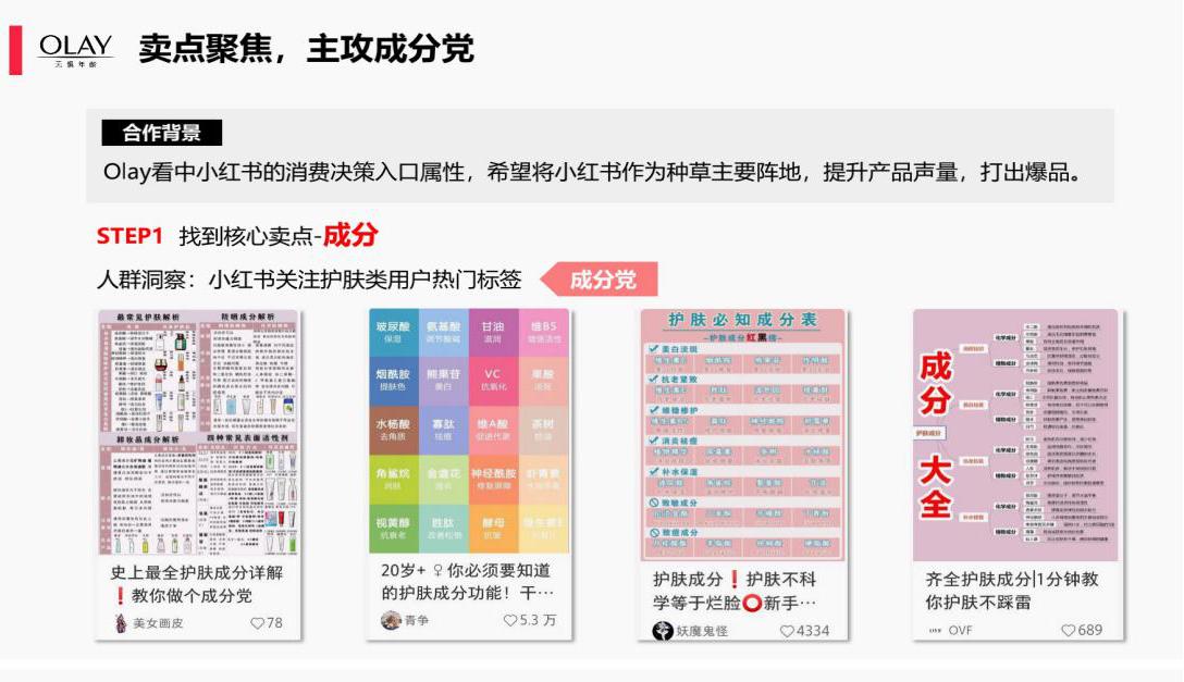 小红书哪些产品值得推荐,小红书最好选哪款