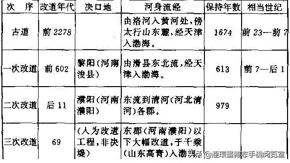 中国地理历史高清版大图,中国地理历史概览