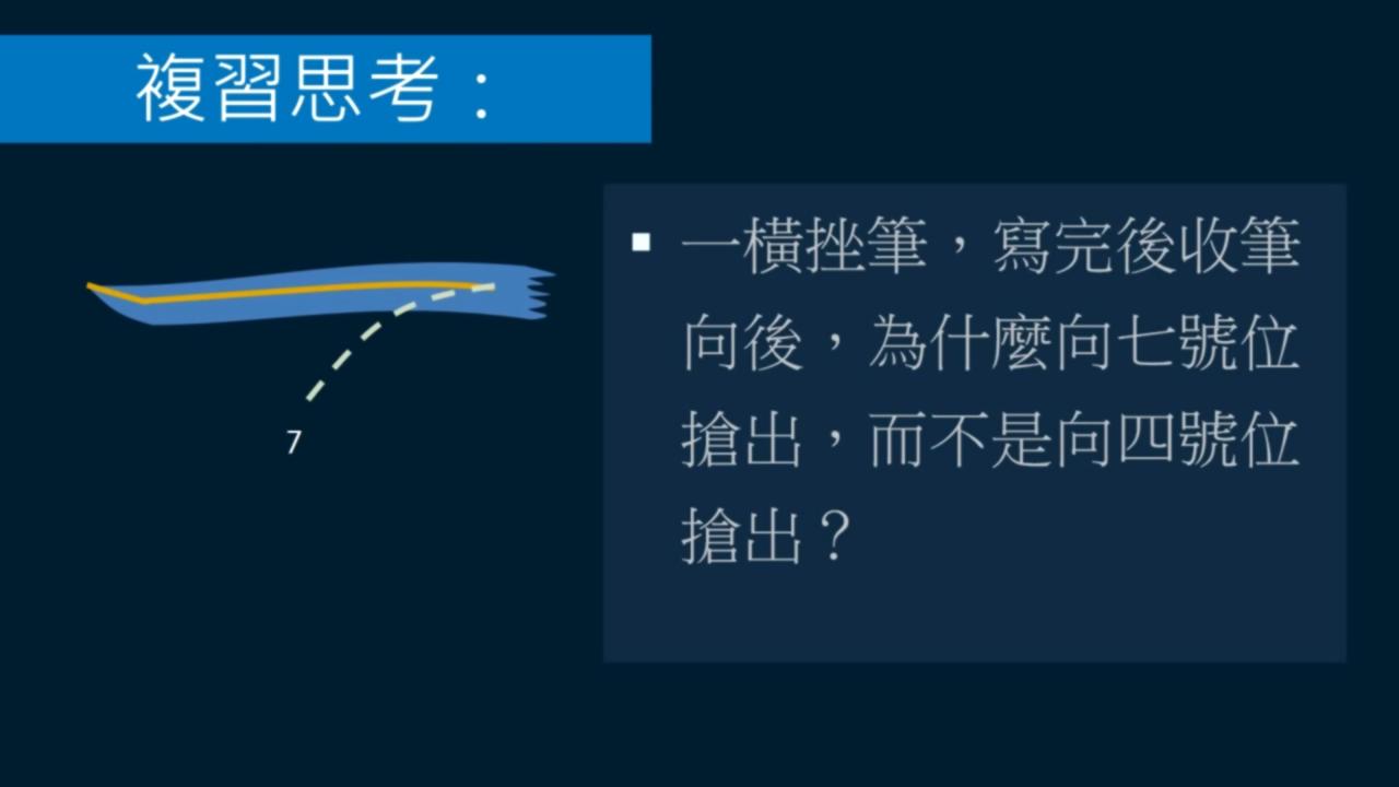 黄简讲书教学视频,黄简讲笔法演示全集