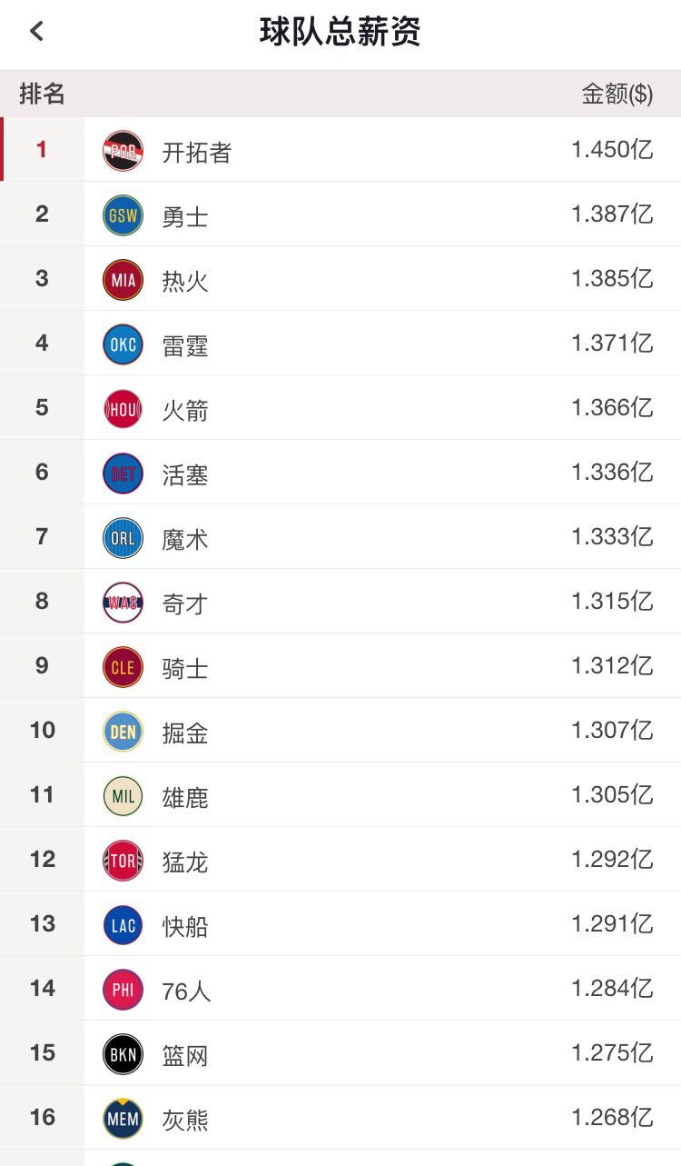 开拓者玫瑰红,开拓者玫瑰黑金