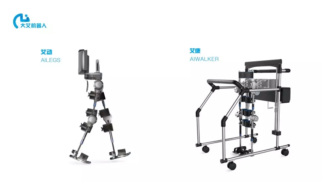 大艾康复机器人免费体验最新时间,2023大艾康复机器人展会