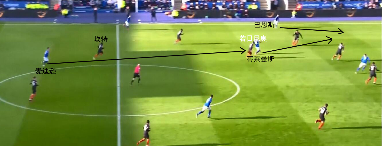 复盘足球技战术,复盘策略和思路