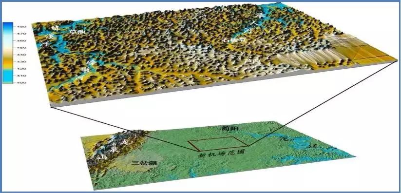 绿色信息技术在民用机场勘测中的应用