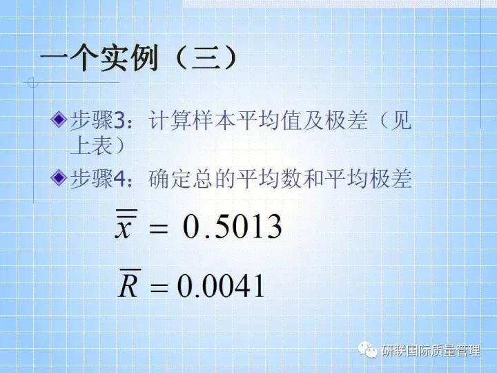 不懂ppt还敢做项目,不懂pr也可以学习ae制作吗