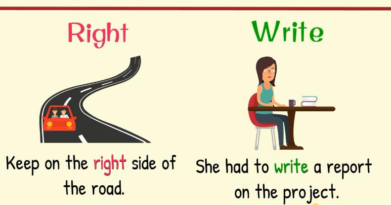 英语的同音异义词是什么意思,英语同音同形异义词概念