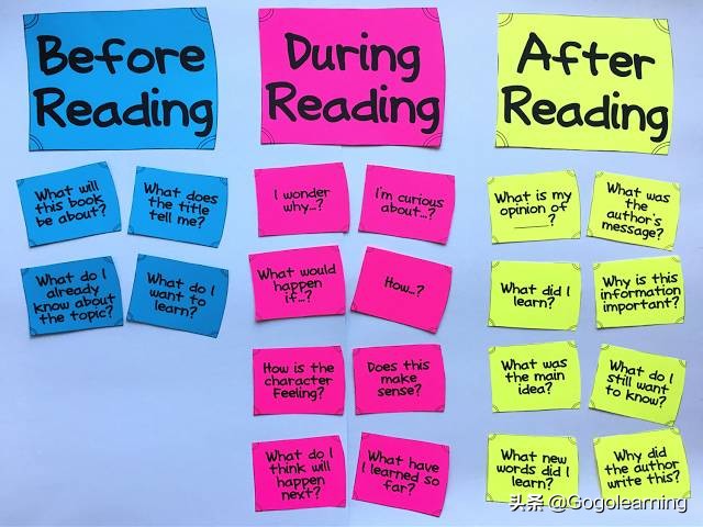 快速阅读和精读,速读和精读怎样才是高效阅读