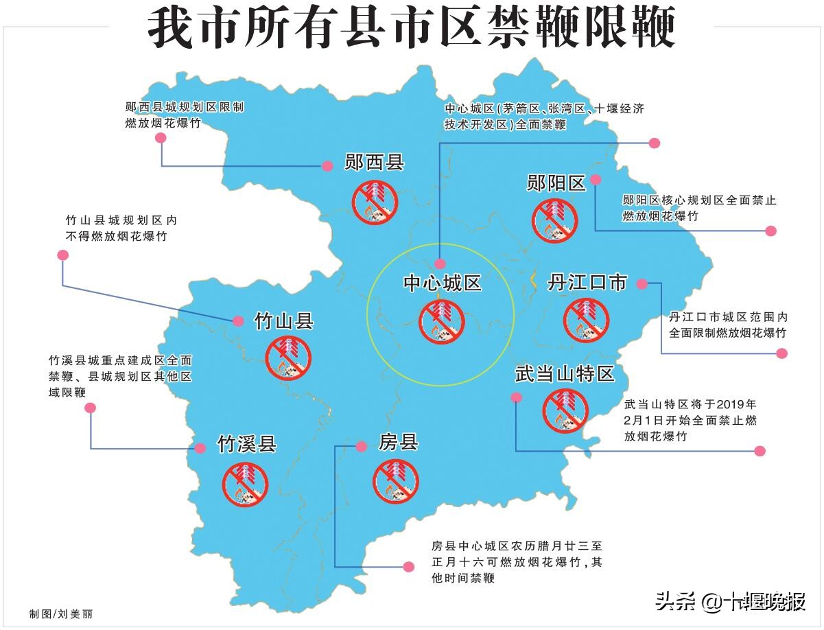 十堰各个区禁鞭最新规划,十堰禁鞭是哪年开始的