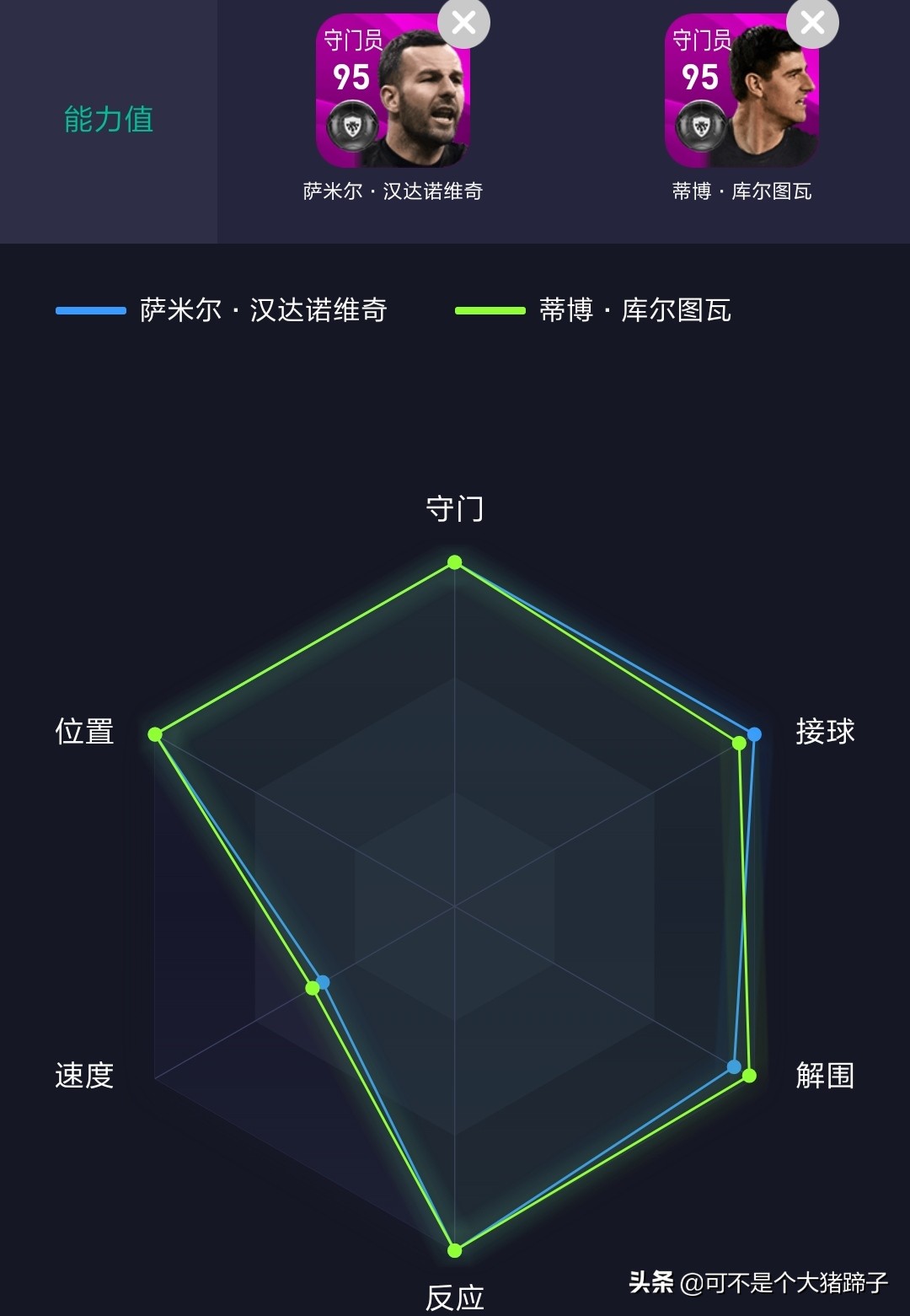 新春佳节愿望球员推荐,实况足球愿望球员哪个好