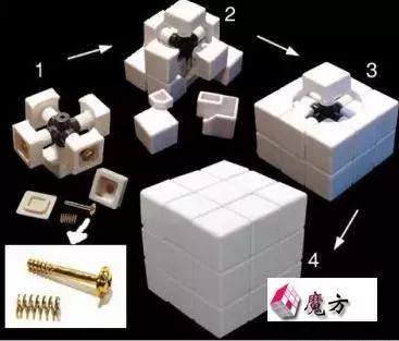 魔方的还原的数学原理,二阶打乱的六面魔方还原口诀