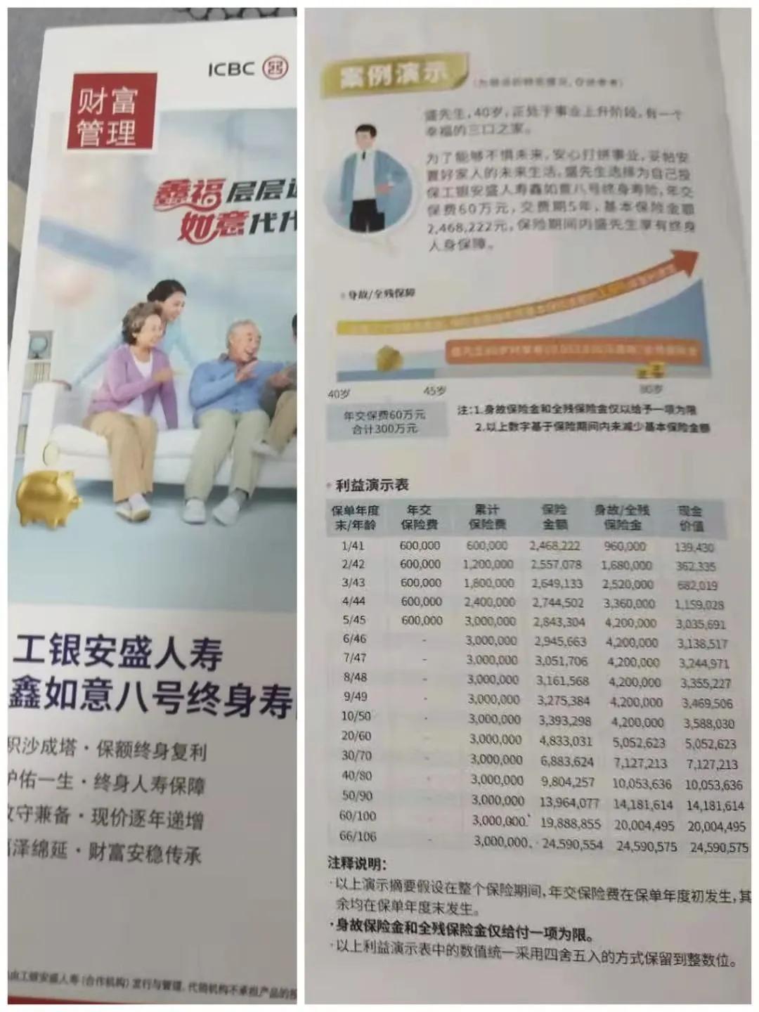 银行推荐的保险型理财靠谱吗,银行理财产品受存款保险保障吗