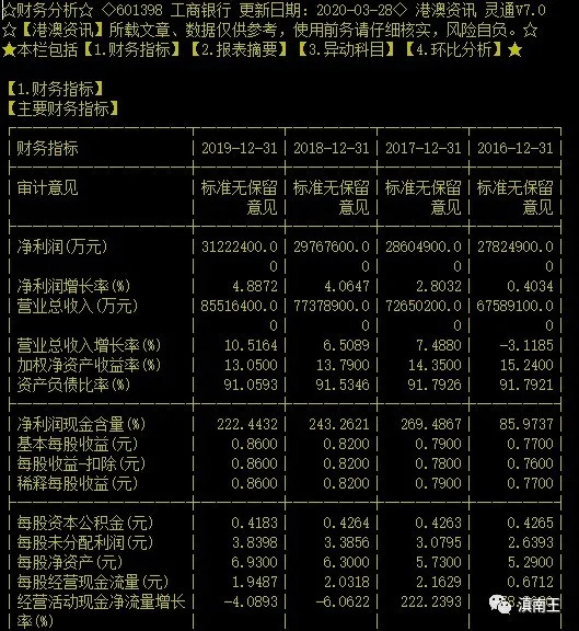 银行股值得长期持股吗,银行股不涨的逻辑