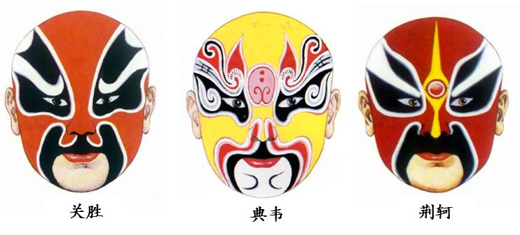 关于如何识脸谱,京剧脸谱看人物