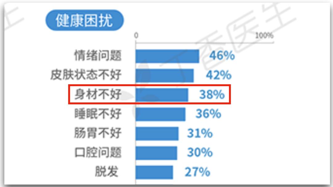 小腿阻断针,小腿阻断