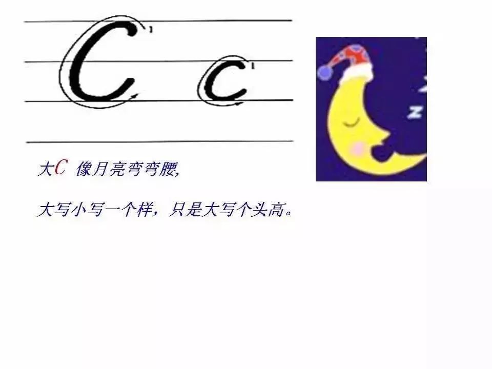 如何熟练掌握英文字母的书写,怎样让孩子记住26个英语字母书写