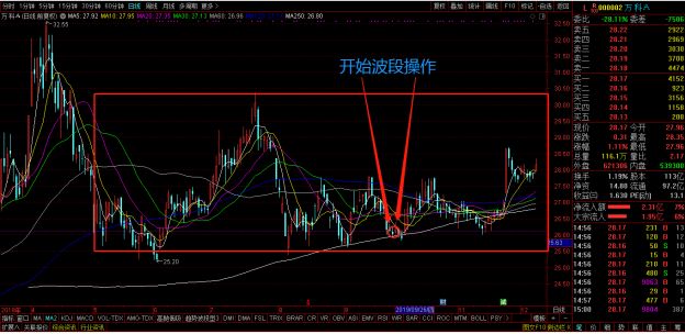 创业适合开什么科技公司,创业开科技公司