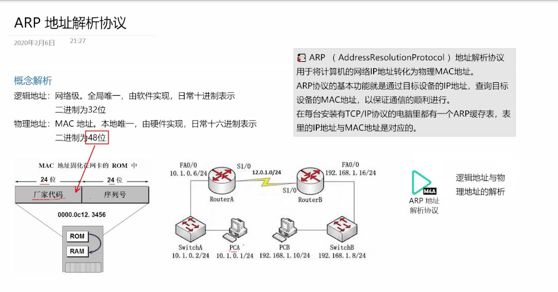 onenote使用攻略,onenote零基础使用方法