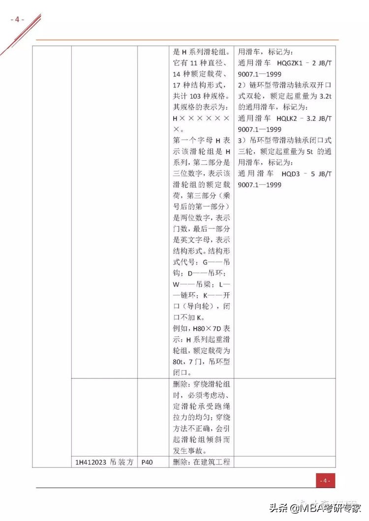 2022一级建造师机电实务精讲全集,一级建造师机电工程实务视频