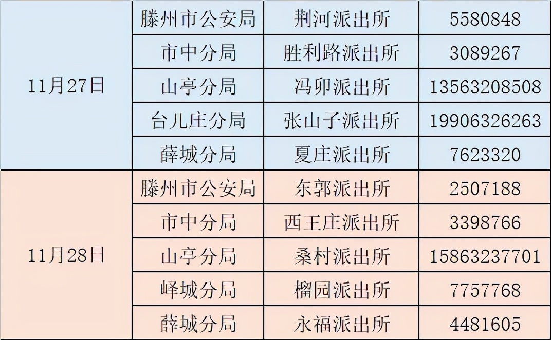 11月份枣庄公安户政部门值班表,枣庄公安户政部门周末轮值安排
