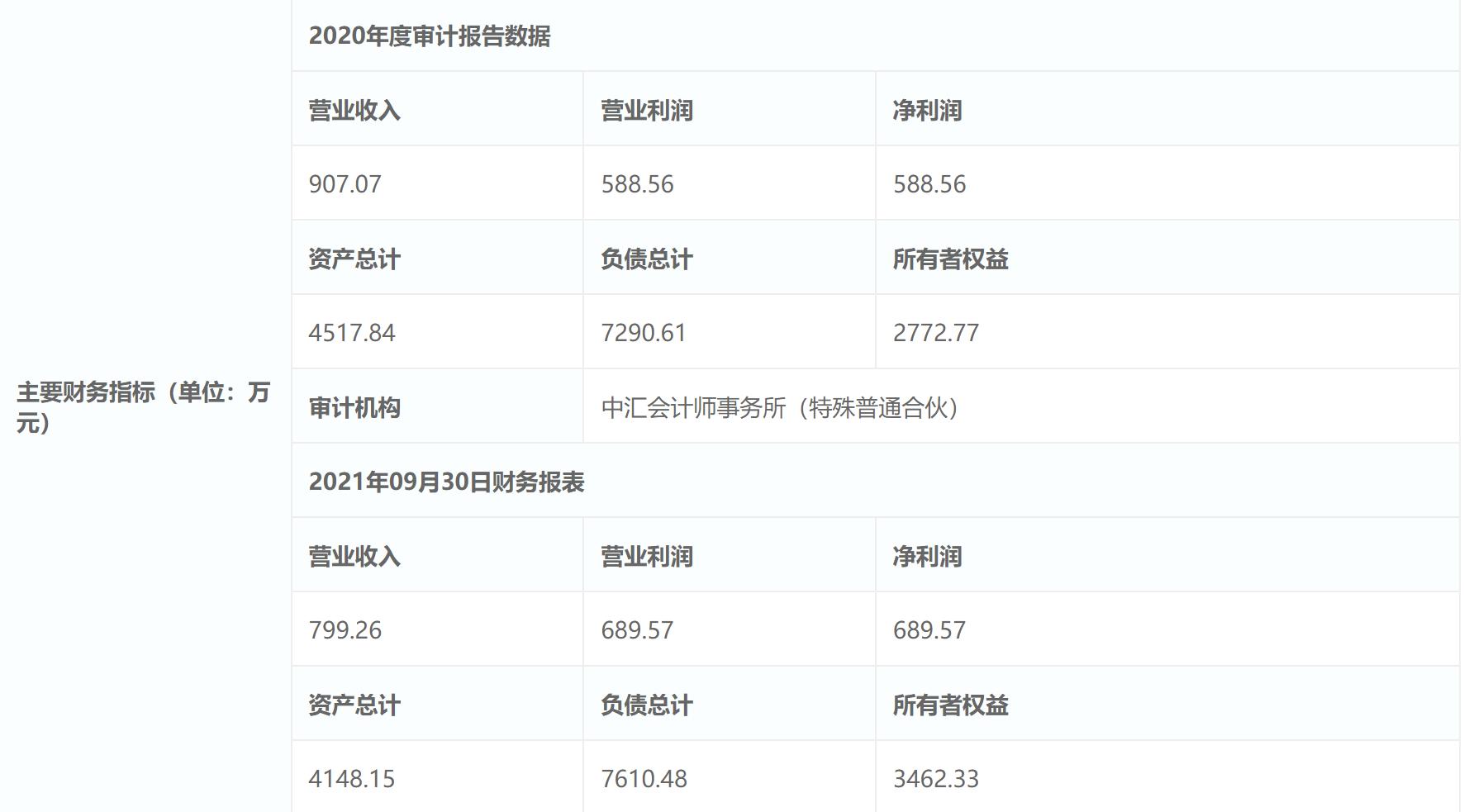 “国字号”转让，国际大牌进场，千岛湖酒店内卷了吗？
