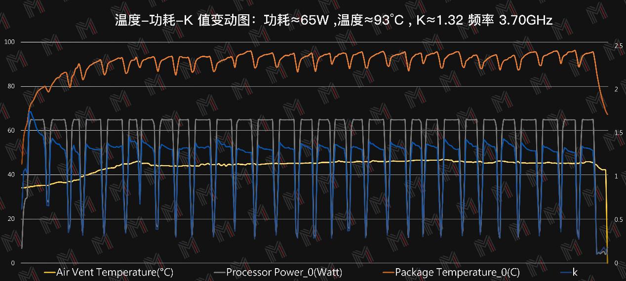 thinkbook14+和小新14对比评测,thinkbook14评测i51035g7