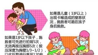 鱼刺卡住喉咙正确急救方法,一岁宝宝卡住喉咙急救视频