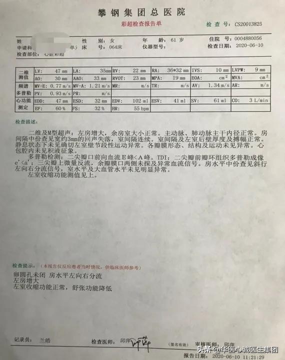 窦性心动过速查房,攀钢集团总医院心内科