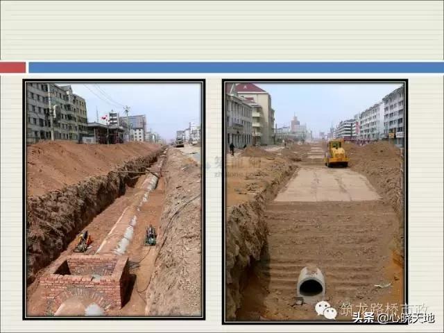 沟槽横列板支护施工流程,市政管道沟槽6大施工流程