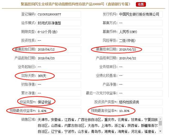 保本型高收益理财产品,保本型银行理财产品收益排行
