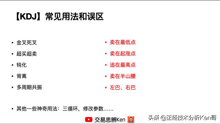 kdj技术分析入门与实战精解,揭秘kdj指标你不知道的那些事