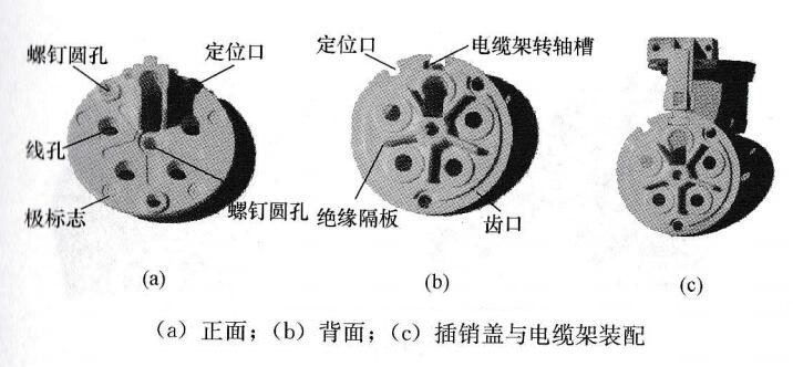 工业插头ip44三芯怎么拆,工业插座ip44