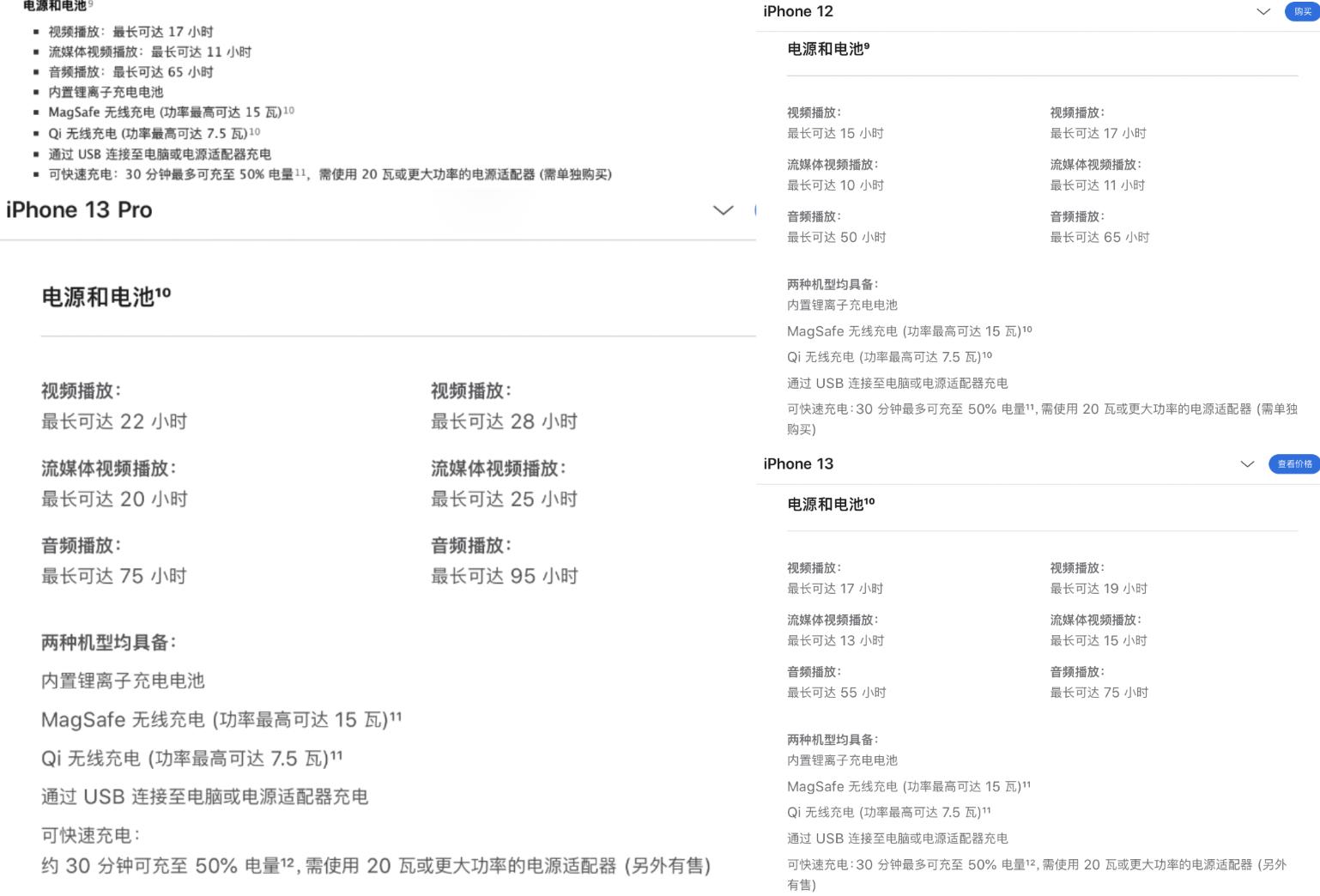 iphone13系列多种功能的解析,iphone13详情介绍