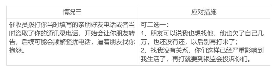 网贷逾期如何应对催收公司电话,网贷逾期如何应对催收电话
