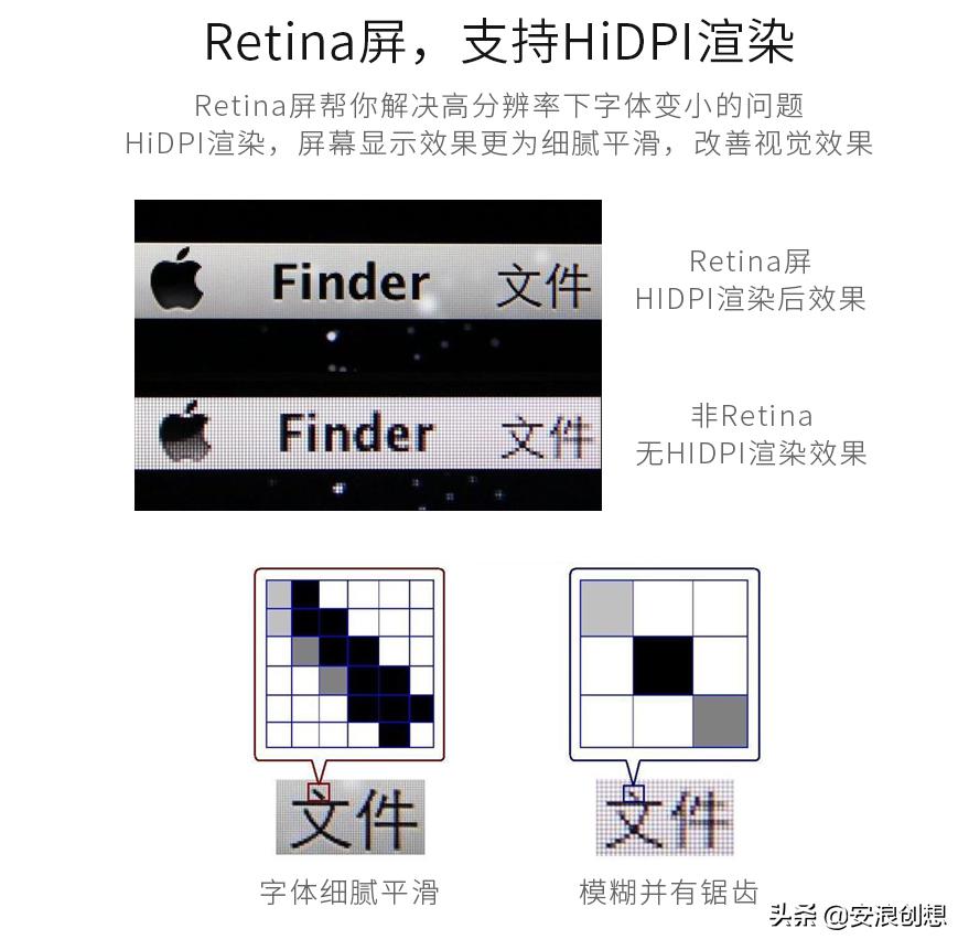 做设计不想用带护眼的显示器,显示屏护眼程序员推荐