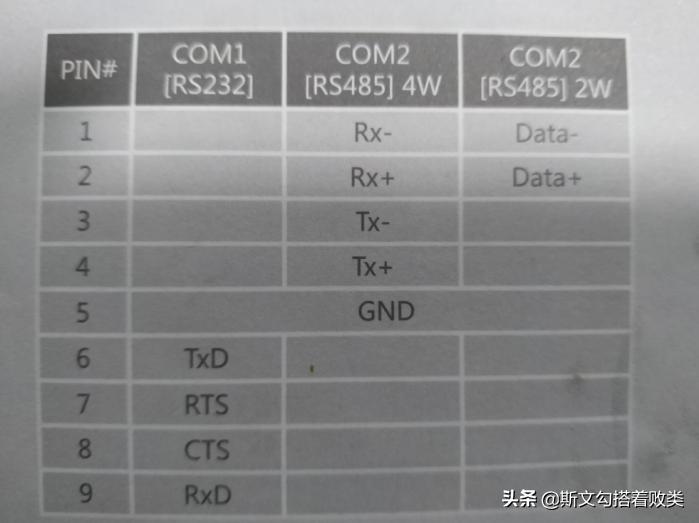 威纶通触摸屏与汇川EASY通讯,威纶通触摸屏与mes系统通讯