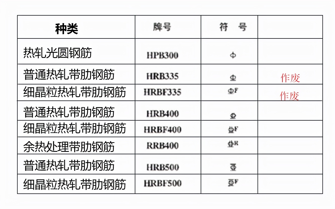 閽㈢瓔鎵嬪伐缈绘牱鏁欑▼,閽㈢瓔妗嗘灦缈绘牱鍏ラ棬